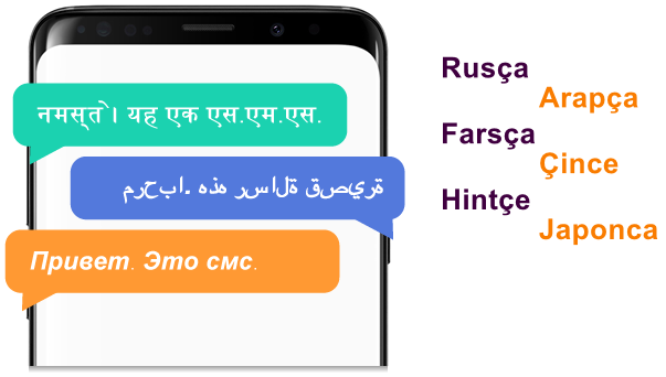 Arapça ve Rusça Dillerinde SMS göndermek için UNICODE SMS Özelliği width=